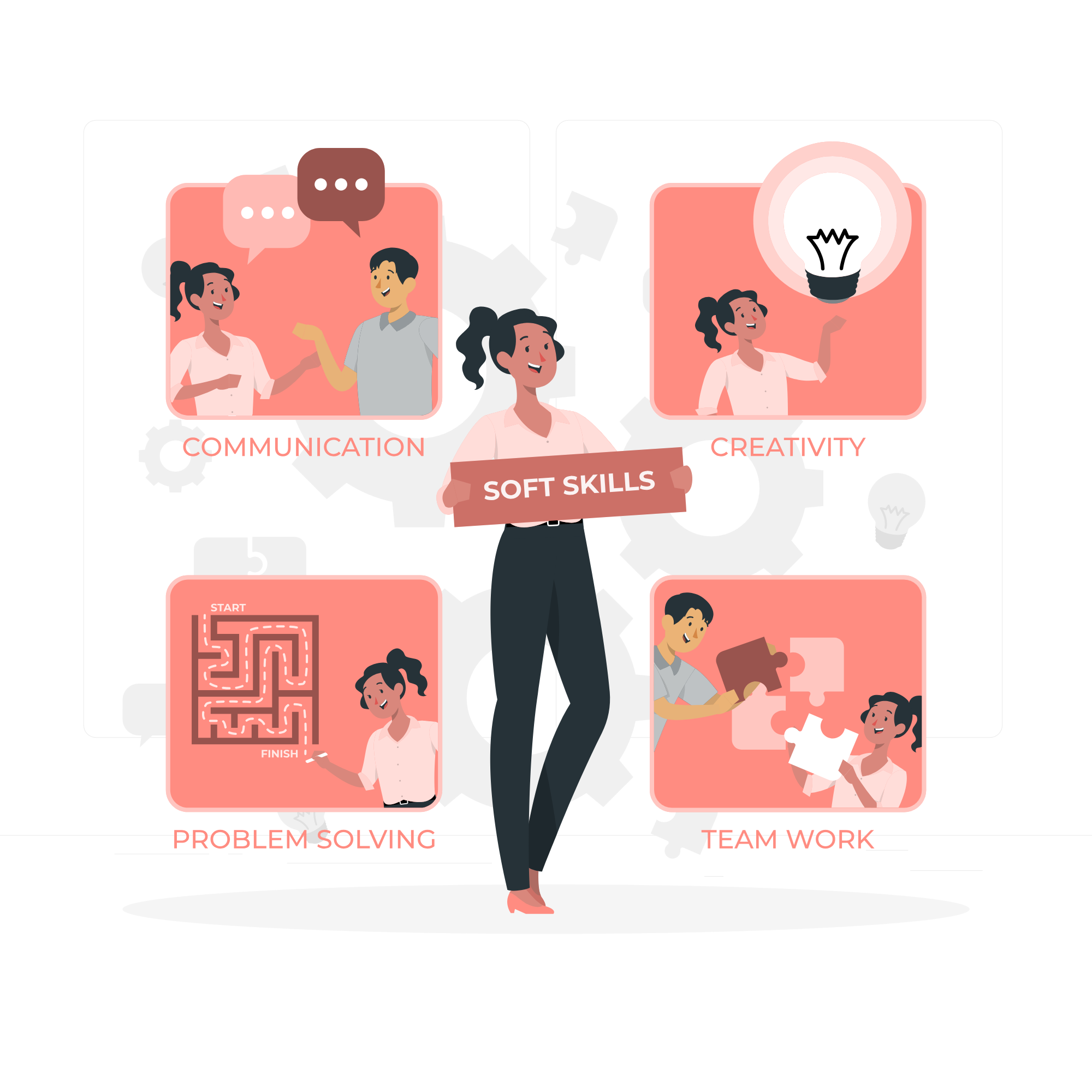 Process of Course/University change Illustration